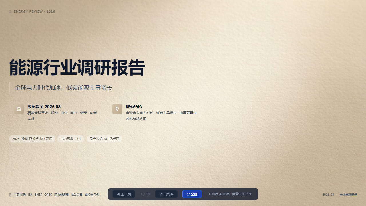 能源行业调研报告