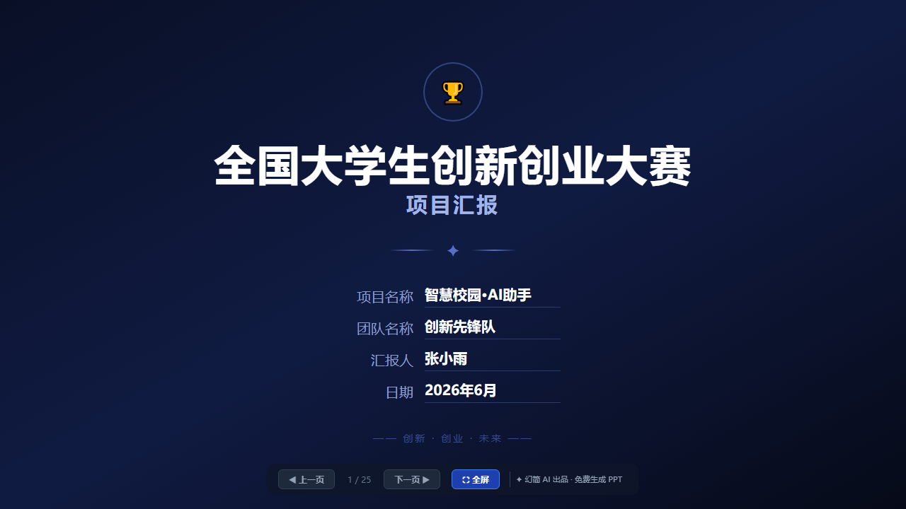 全国大学生创新创业大赛汇报模板