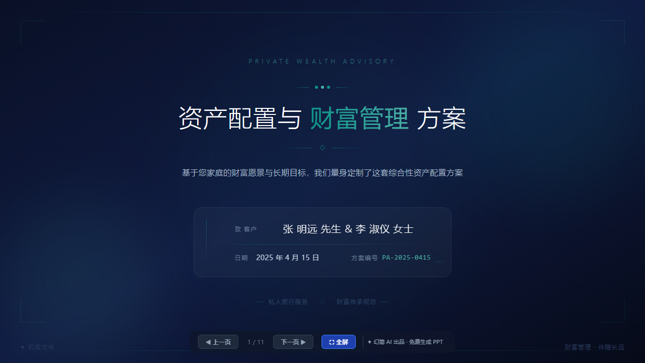 资产配置/财富管理方案模板（私人银行·量身定制）