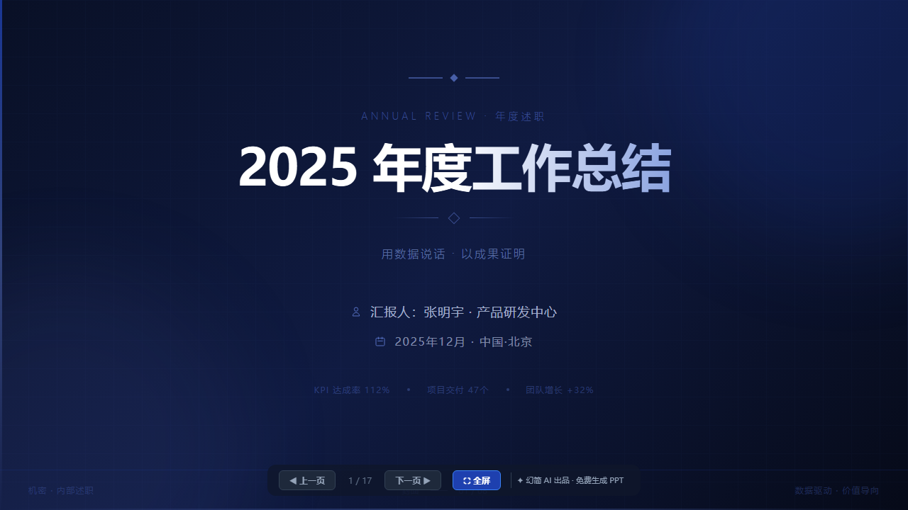年终总结 / 年度汇报模板（职场刚需·数据复盘型）